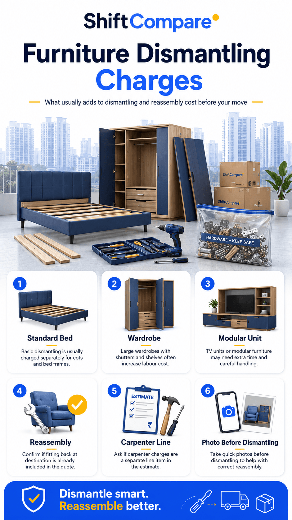 Furniture dismantling charges infographic for beds, wardrobes, modular units and carpenter work